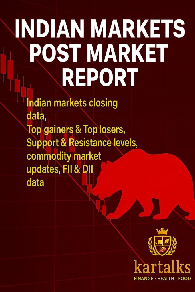 “Indian Markets Post Market Report with Nifty50, Bank Nifty and Sensex closing levels and top movers.”
