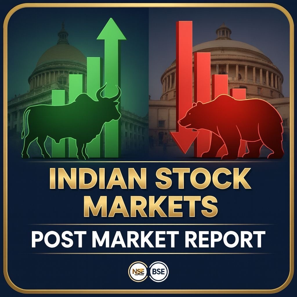 Indian Markets Post Market Report 15 December 2025 showing Nifty 50, Sensex and Bank Nifty closing levels, stock market charts and daily market summary – Kartalks