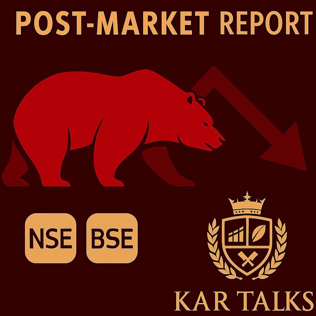 Indian Markets Post Market report highlighting top gainers and losers