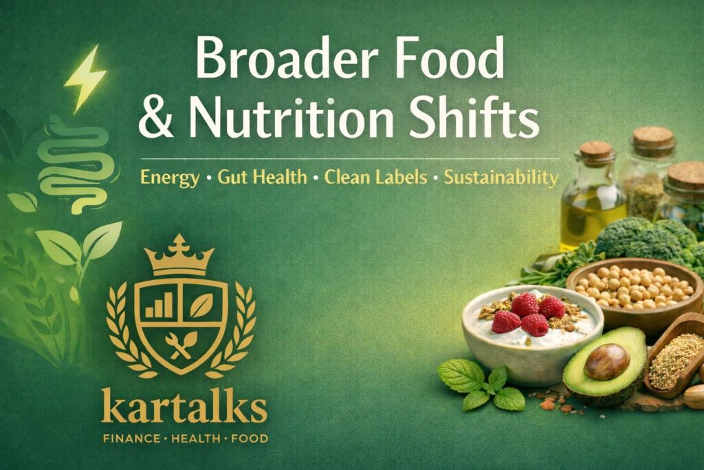 Broader Food & Nutrition Shifts focusing on energy, gut health, clean labels, and sustainable eating habits