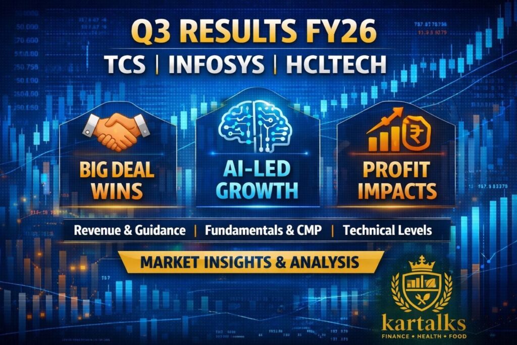 Q3 FY26 results analysis of TCS, Infosys and HCL Technologies with key takeaways