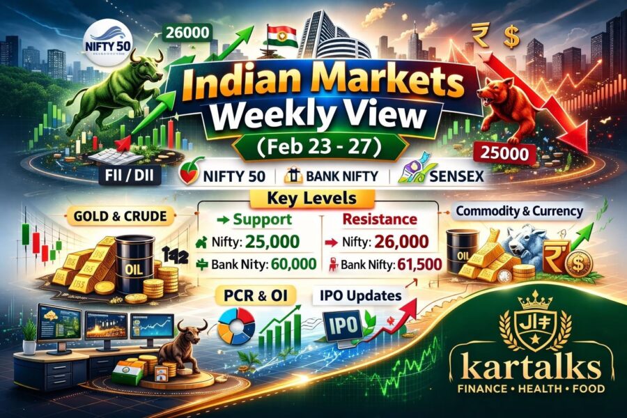 Indian Markets Weekly View (Feb 23–Feb 27, 2026) — Cautiously Bullish Sentiment Indian Markets Weekly View Feb 23–27 showing Nifty, Bank Nifty and Sensex outlook with bullish and bearish market sentiment.