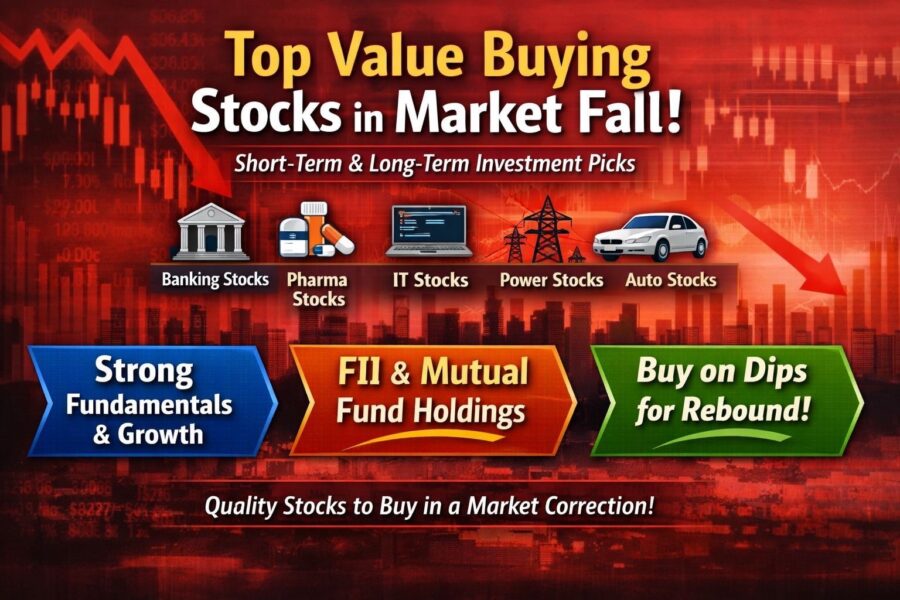 Market Fall Value Buying Stocks in India Sector-wise market fall value buying stocks in India for short term and long-term investment
