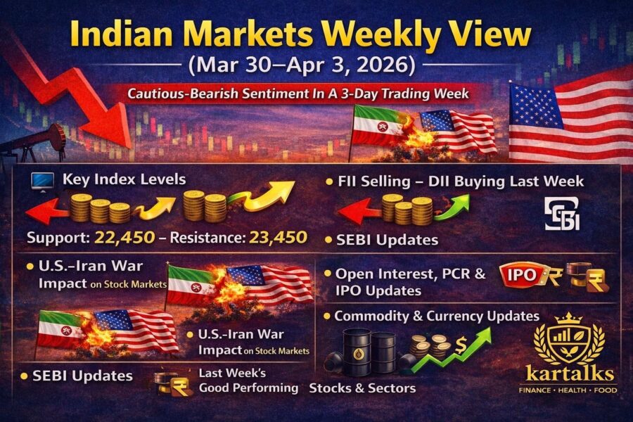 Indian Markets Weekly View for Mar 30 to Apr 3 2026 with key market levels, bearish sentiment and weekly stock market outlook