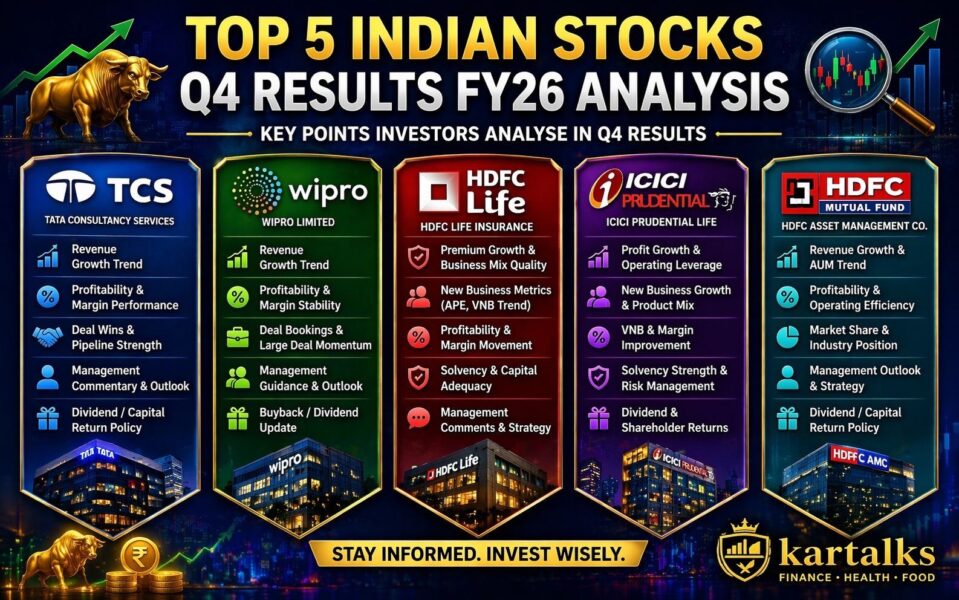 Top 5 Indian Stocks Q4 Results FY26 analysis featuring TCS Wipro HDFC Life ICICI Prudential Life and HDFC AMC