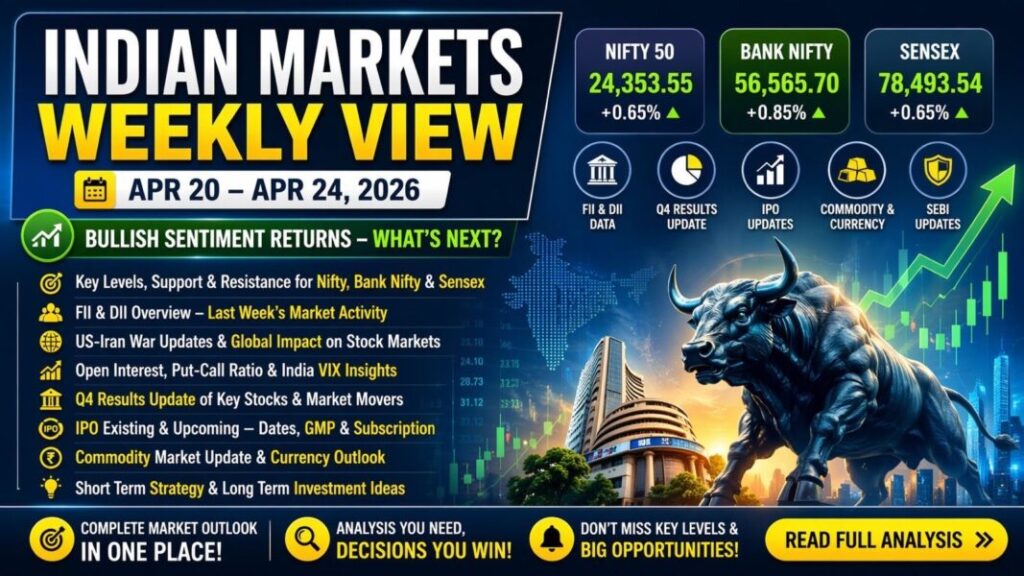 Indian Markets Weekly View for Apr 20 to Apr 24 2026 with Nifty 50, Bank Nifty, Sensex, Q4 results, IPO updates and market outlook