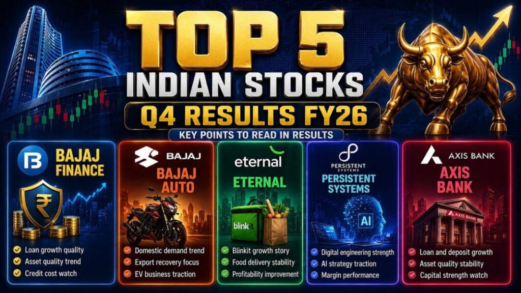 Top 5 Indian Stocks Q4 Results FY26 analysis featuring Bajaj Finance Bajaj Auto Eternal Persistent Systems and Axis Bank