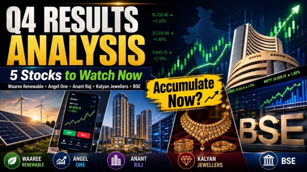 Waaree Renewable, Angel One, Anant Raj, Kalyan Jewellers and BSE Q4 Results Analysis: Is It the Right Time to Accumulate These Stocks? Q4 results analysis of Waaree Renewable, Angel One, Anant Raj, Kalyan Jewellers and BSE for Indian retail investors