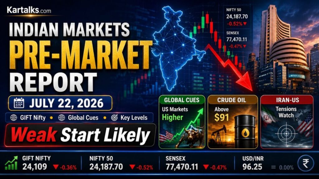 Indian Markets Pre Market Report Today July 22 2026 with GIFT Nifty and global market cues