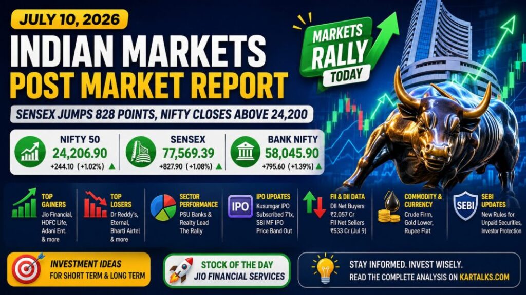 Indian Markets Post Market Report Today July 10 2026 Sensex Nifty Bank Nifty Closing Levels and Market Analysis