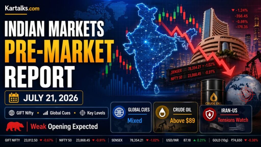Indian Markets Pre Market Report Today July 21 2026 with GIFT Nifty and global market cues