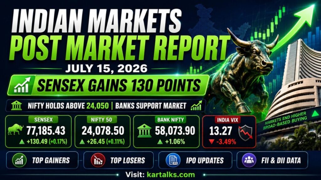 Indian Markets Post Market Report Today July 15 2026 with Sensex Nifty and Bank Nifty closing levels