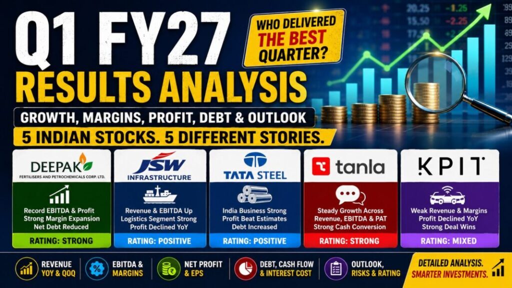 Deepak Fertilisers JSW Infrastructure Tata Steel Tanla Platforms and KPIT Technologies Q1 FY27 results analysis
