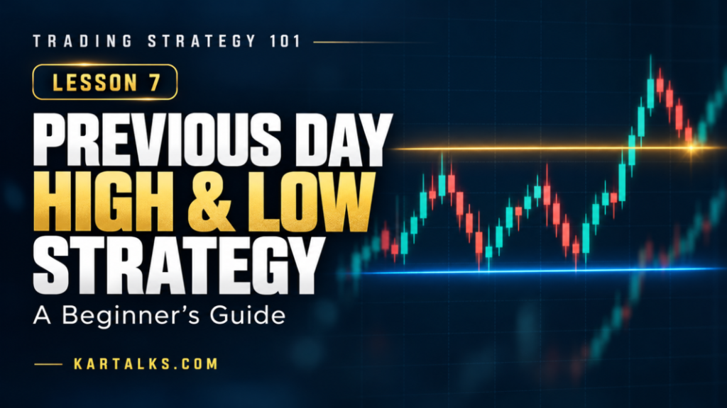 Previous day high and low strategy banner showing candlesticks between two price levels and a breakout above the upper boundary.