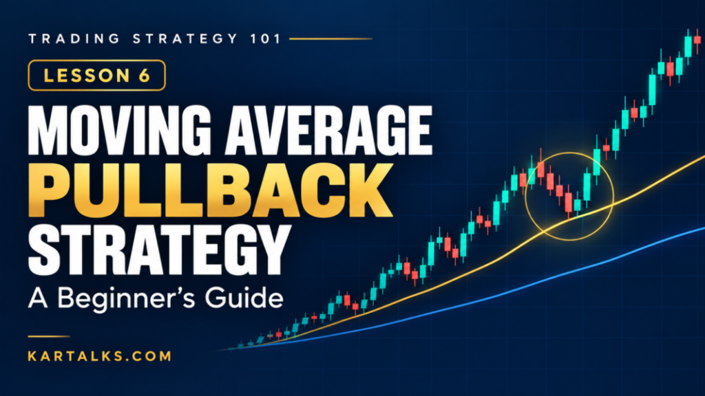 Moving average pullback strategy illustration showing candlesticks returning towards a rising moving average, with Lesson 6 branding.